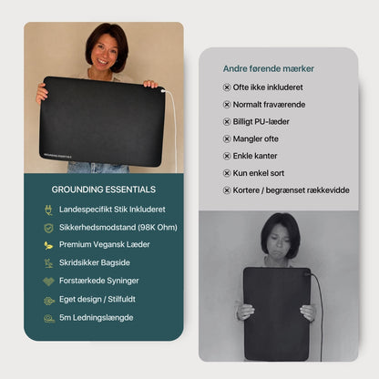 Grounding Mat