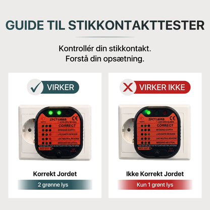Grounding Socket Tester