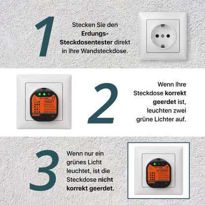 Grounding Socket Tester