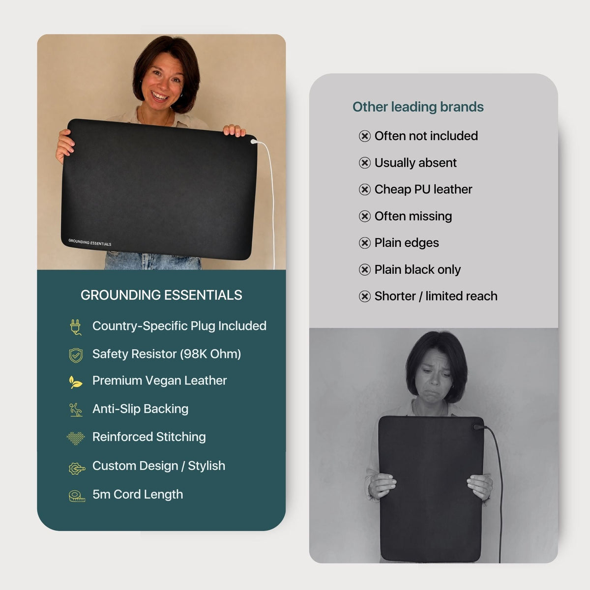 Grounding Mat