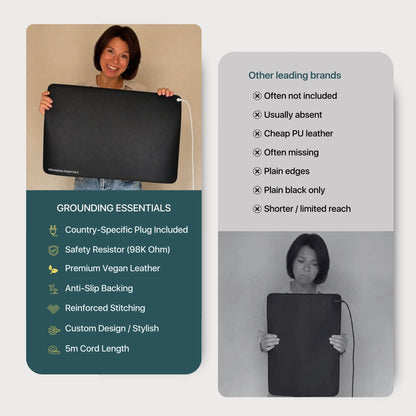 Grounding Mat