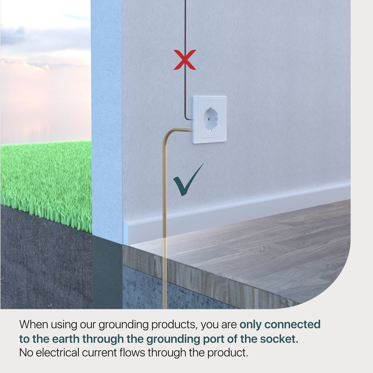 Grounding Pad