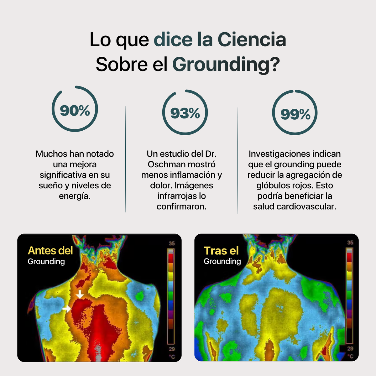 Grounding Pad