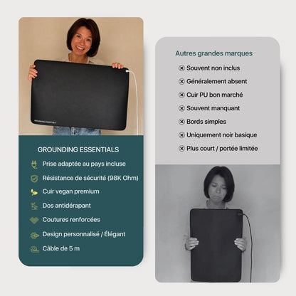 Grounding Mat