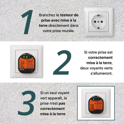 Grounding Socket Tester