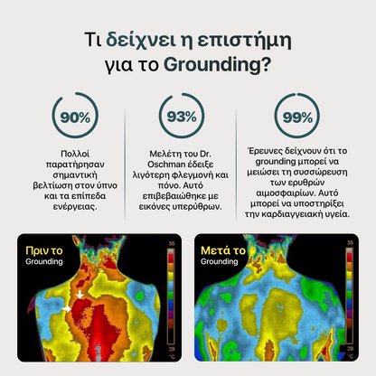 Grounding Pad