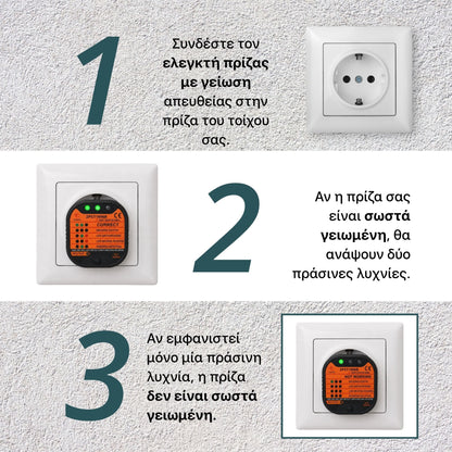 Grounding Socket Tester