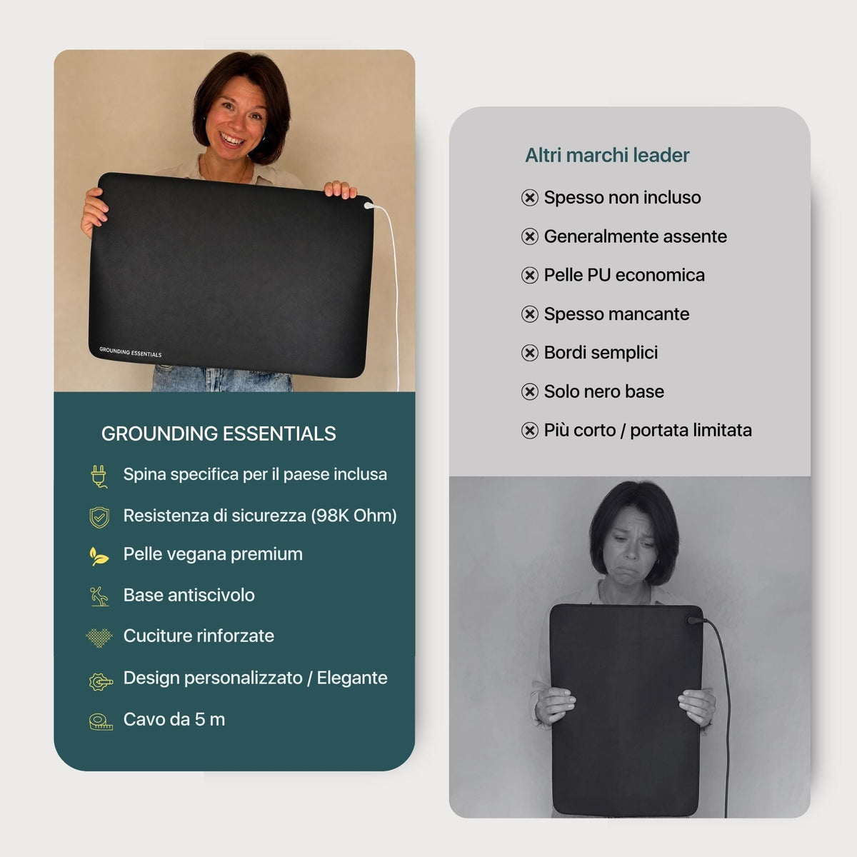 Grounding Mat