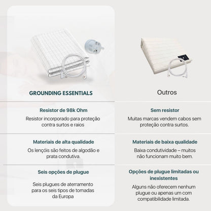 Grounding Bed Sheet Bundle