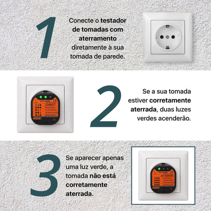 Grounding Socket Tester
