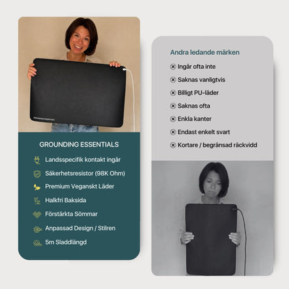 Grounding Mat