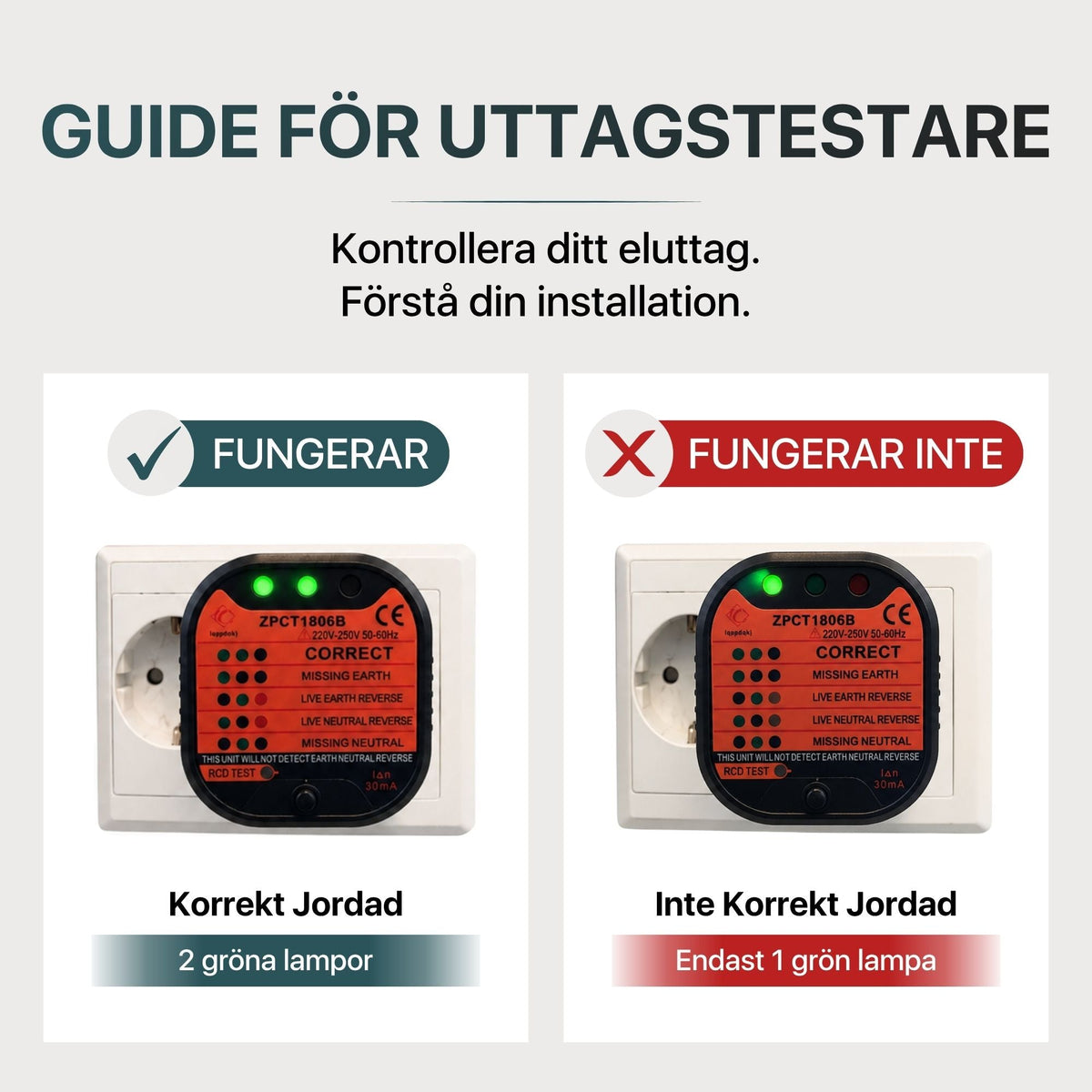 Grounding Socket Tester